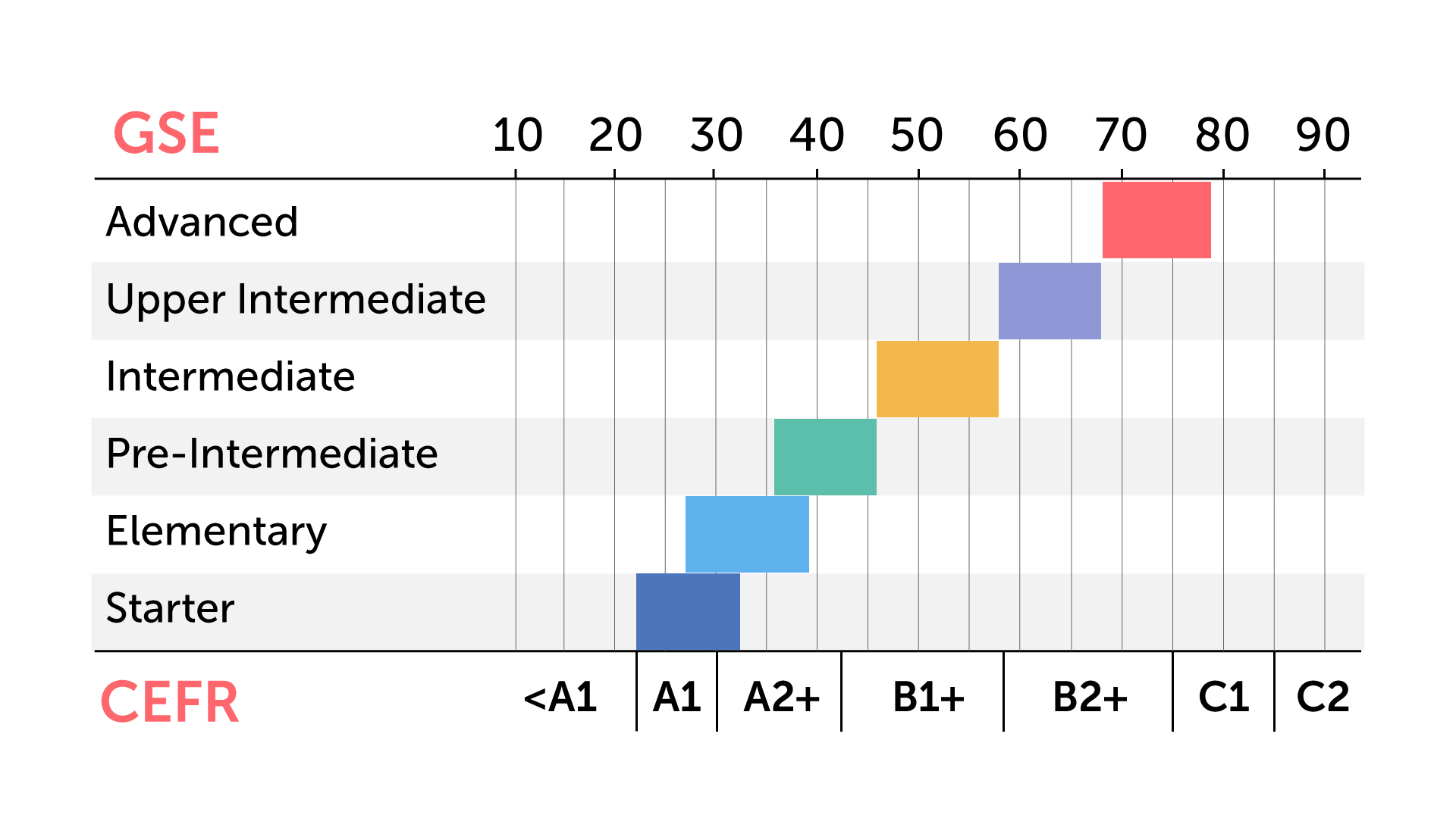 GSE-SEFR.jpg GSE-SEFR.jpg